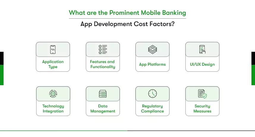 mobile banking app development cost factors