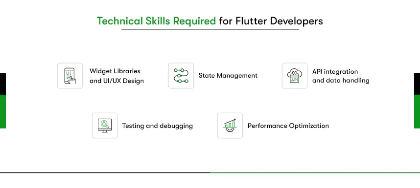 technical skills in flutter developers