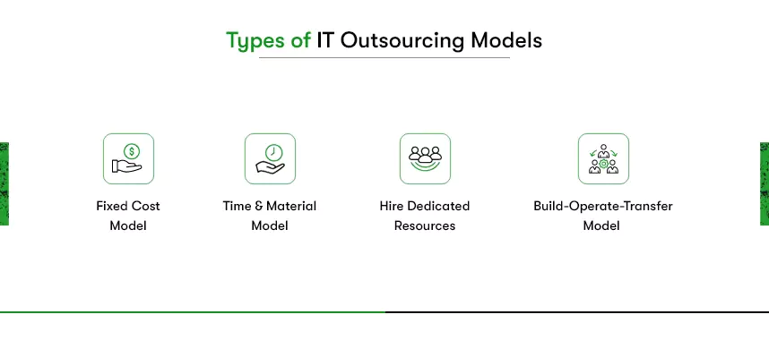 IT Outsourcing Models