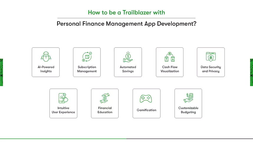 Personal finance management app development