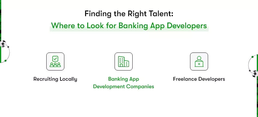 how to hire banking app developers