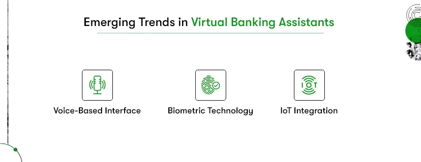 trends in virtual-banking assistants