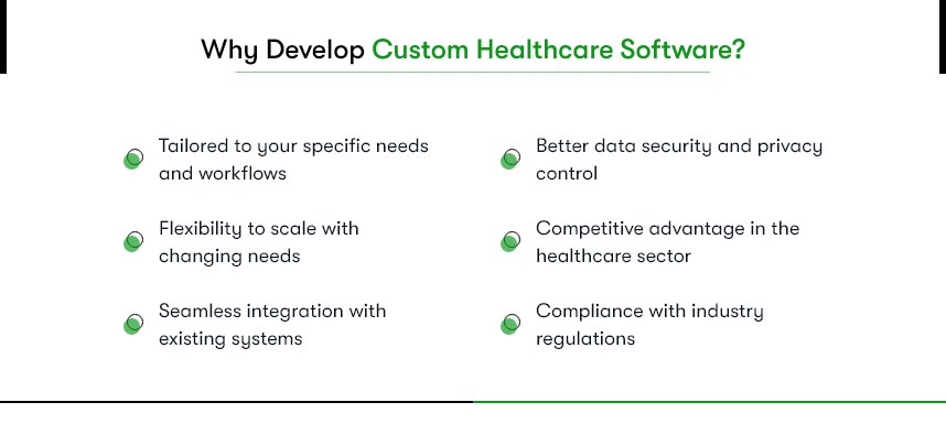 custom healthcare software development