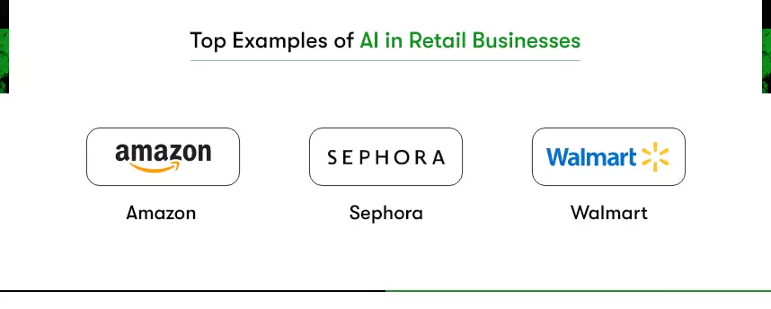 top examples of ai in retail