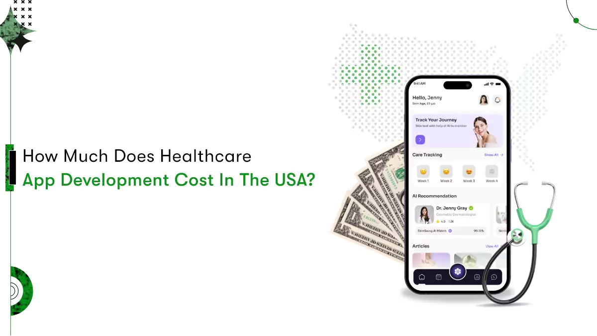 healthcare app development cost
