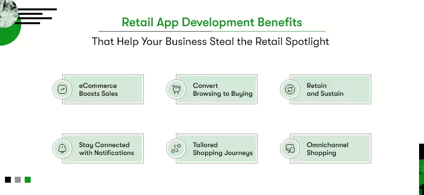 retail app development benefits