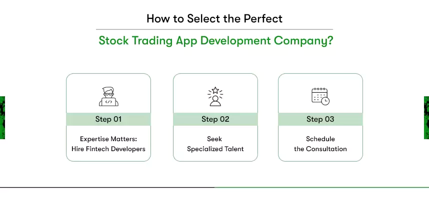 stock-trading-app-development-company