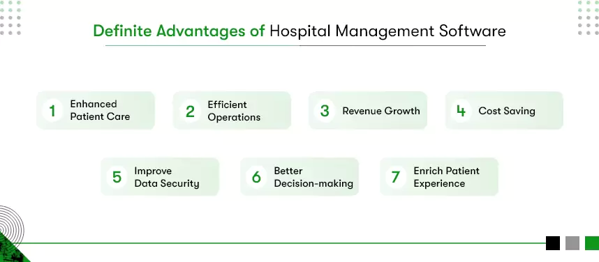 This image lists down the advantages of hospital management system like enhanced patient care, efficient hospital operations, revenue growth, hospital cost saving, improve patient data security, improved decision making and enriched patient experience.