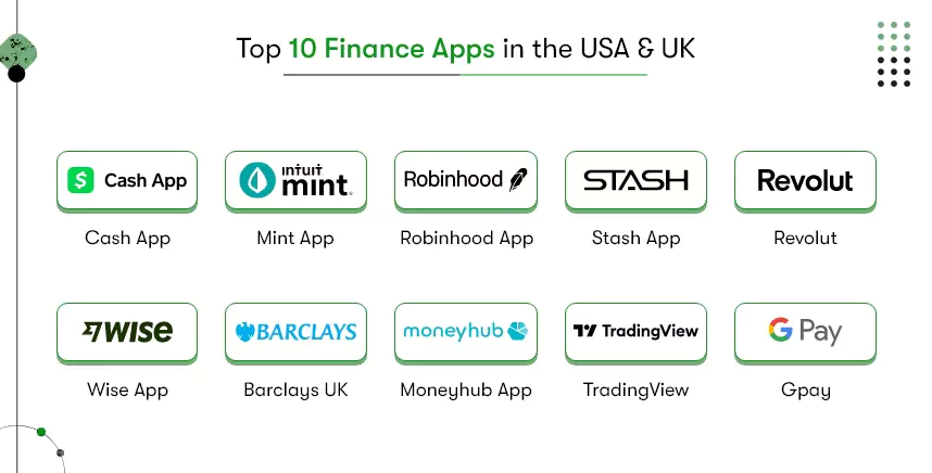 finance-apps-in-usa-and-uk