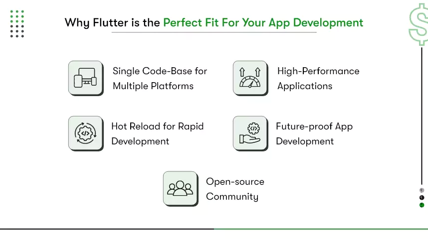 Why flutter for app development