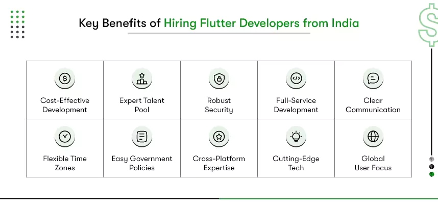 benefits of hiring flutter developers