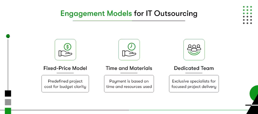 engagement model for it outsourcing