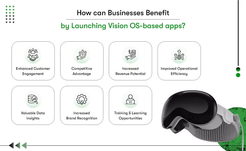 launch vision os based apps