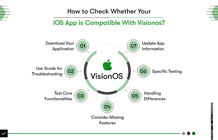 porting app to visionos