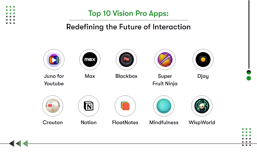 top 10 vision pro apps