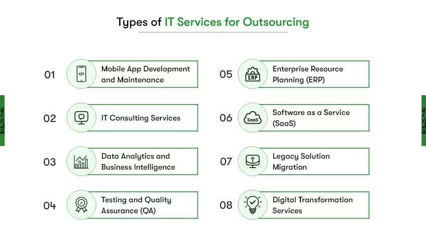 types of it services for outsourcing