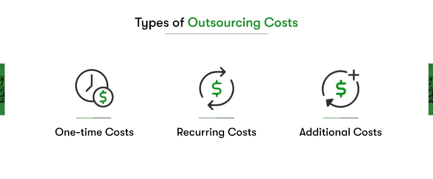 types of outsourcing cost