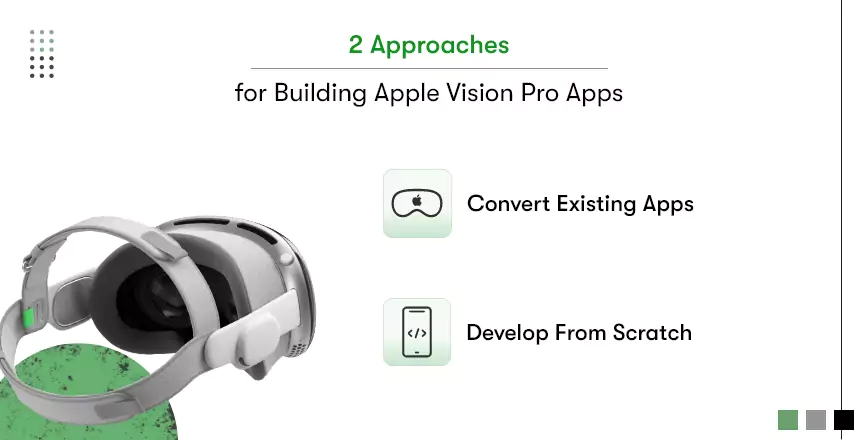 apple vision pro app development