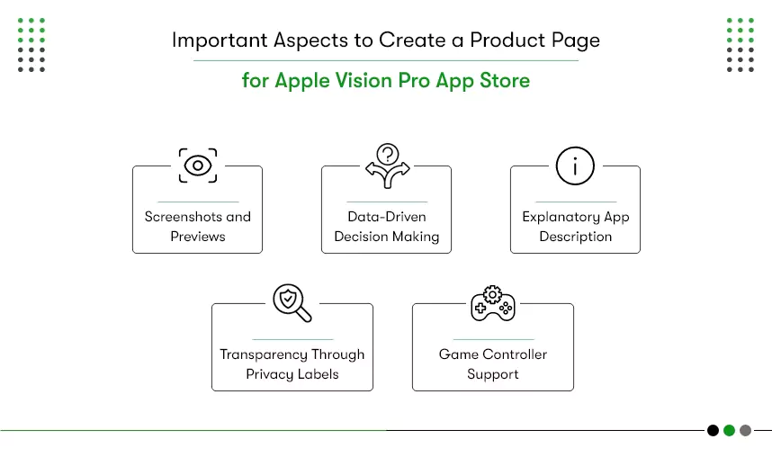create product page for submitting visionos apps