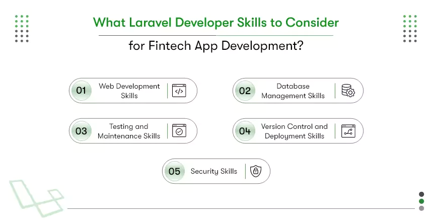 laravel developer skills for fintech app development