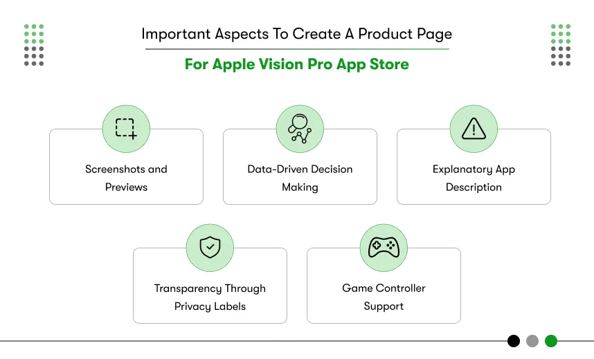 product page for apple vision pro app store