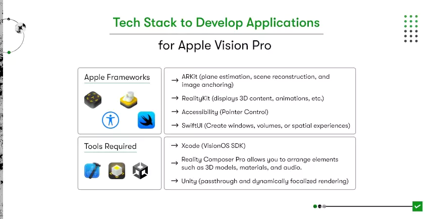 tech stack for visionos app