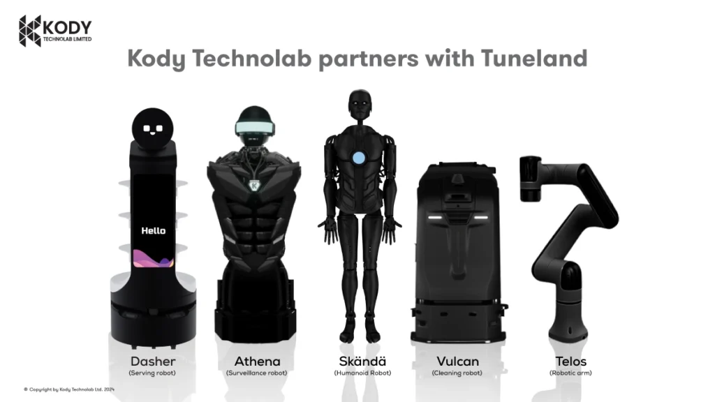 kody technolab-robots-lineup