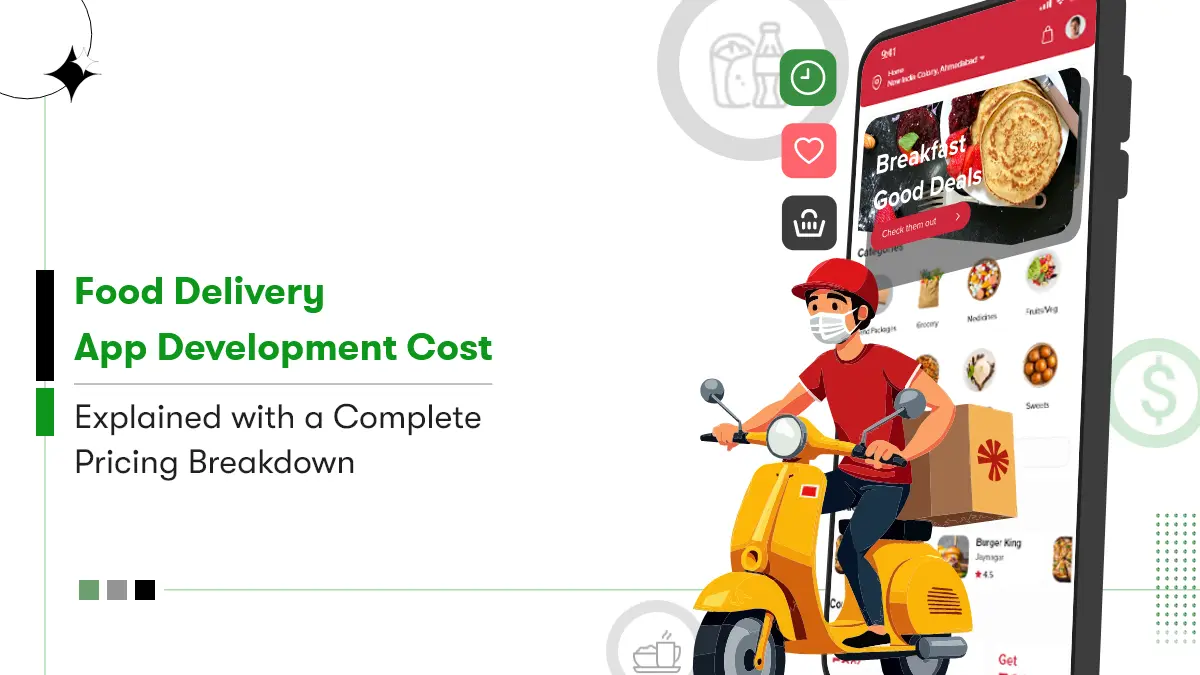food delivery app development cost breakdown