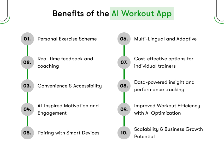 benefits of the ai workout app