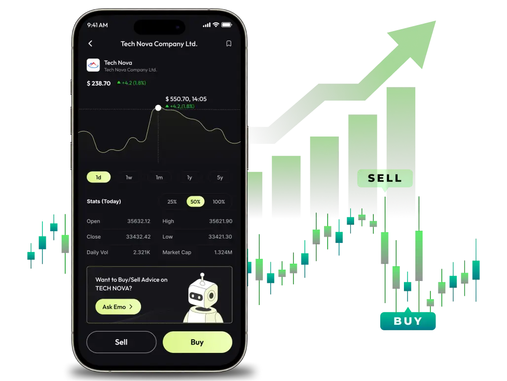 fintech predictive analytics consulting company