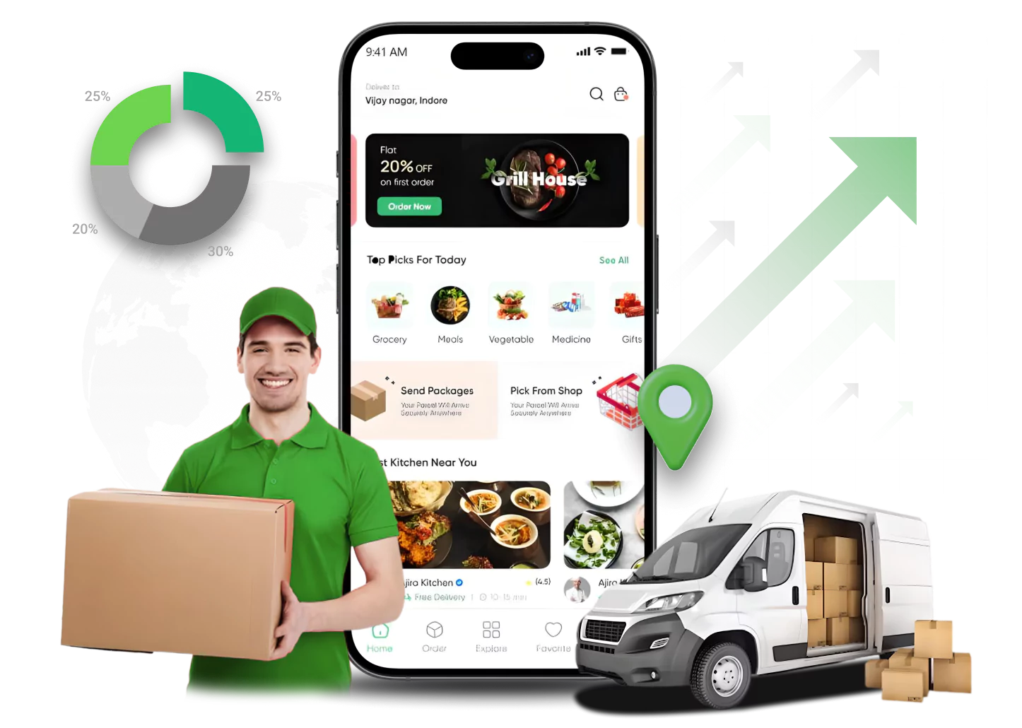 delivery-predictive-analytics-consulting-in-india