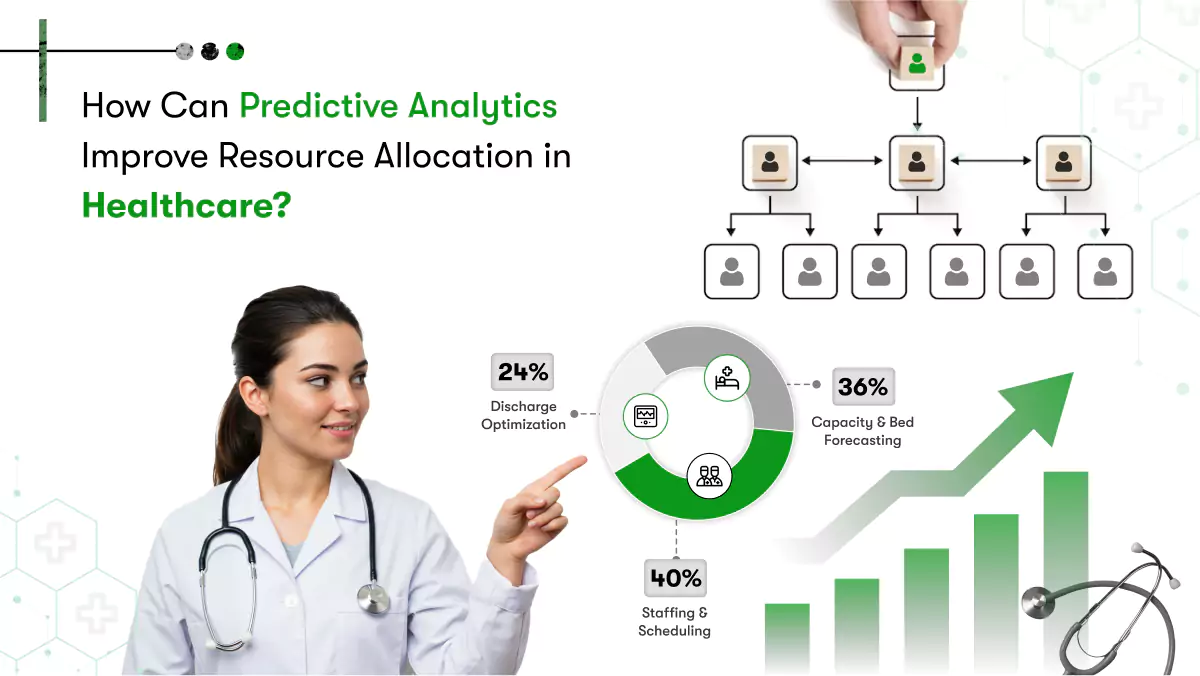 resource allocation in healthcare