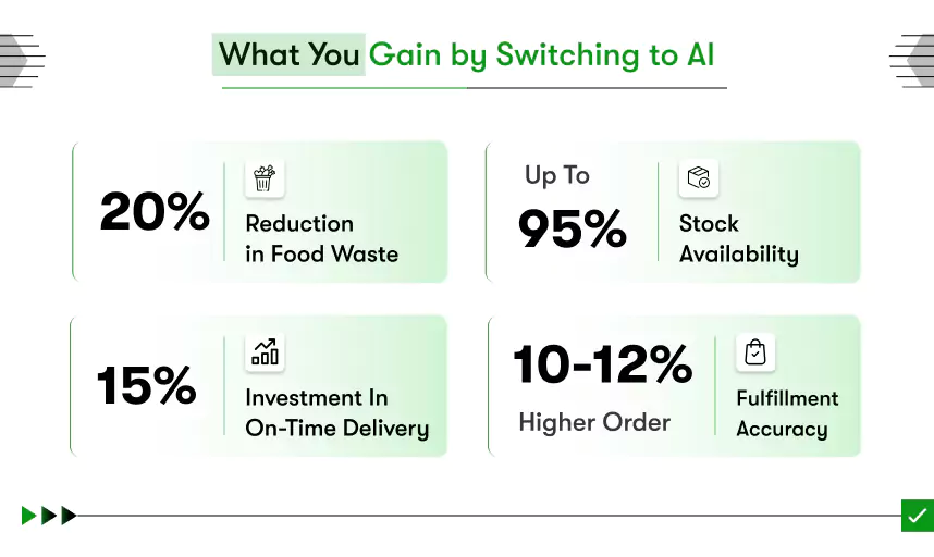 what you gain by switching to ai