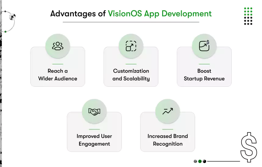 advantages of visionos app development