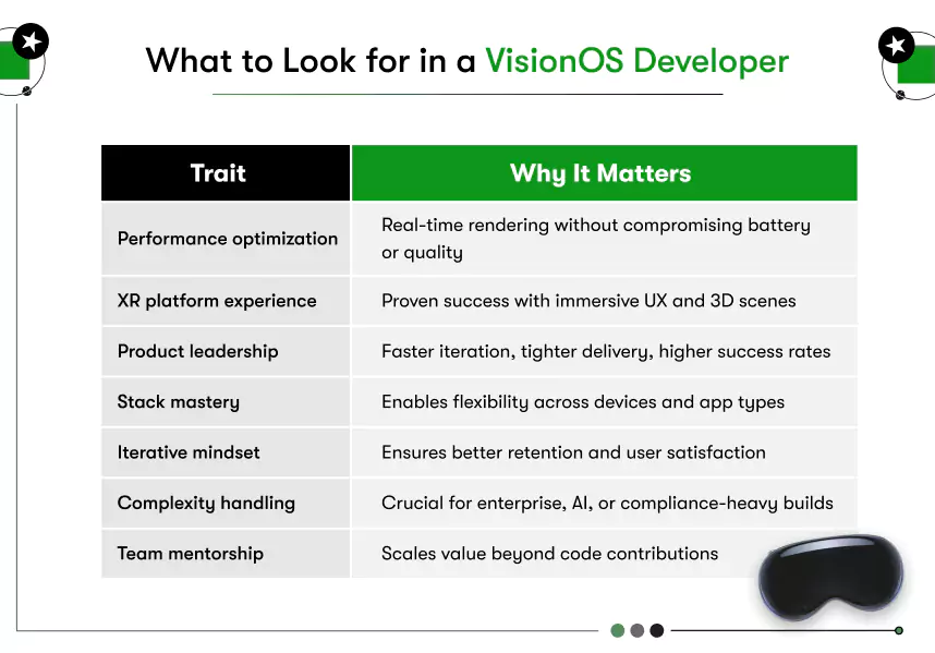 what to look for in a visionos developer