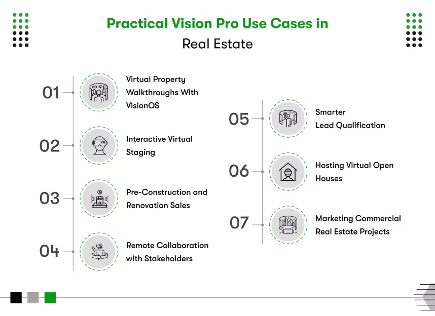 practical vision pro use cases in real estate