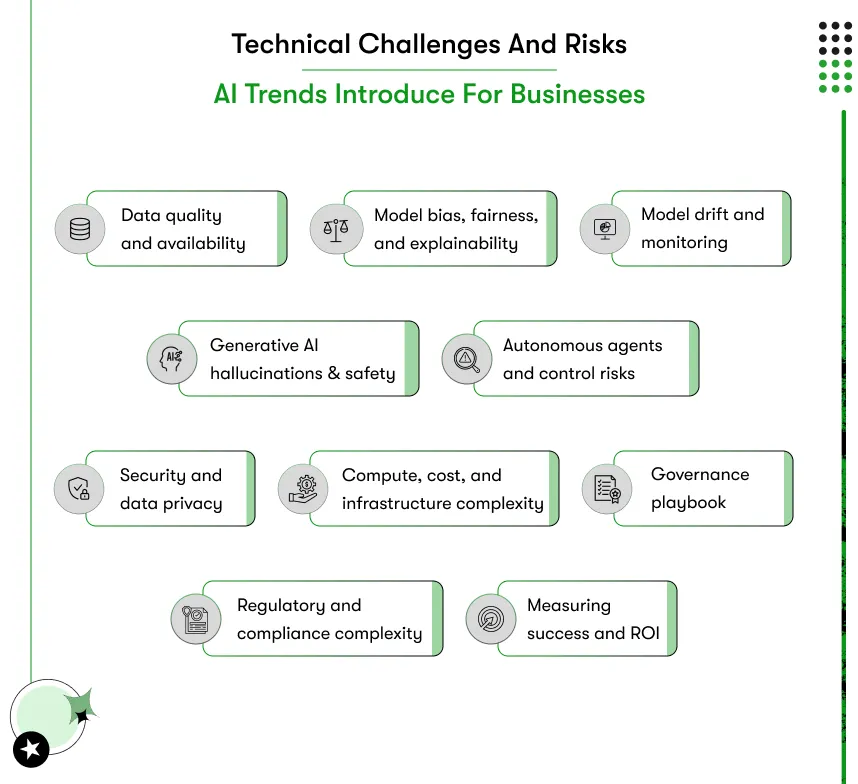 technical challenges and risks ai trends