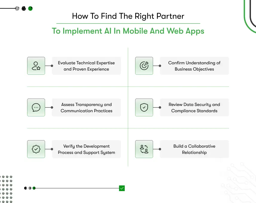 how to find the partner to implement ai in mobile and web apps