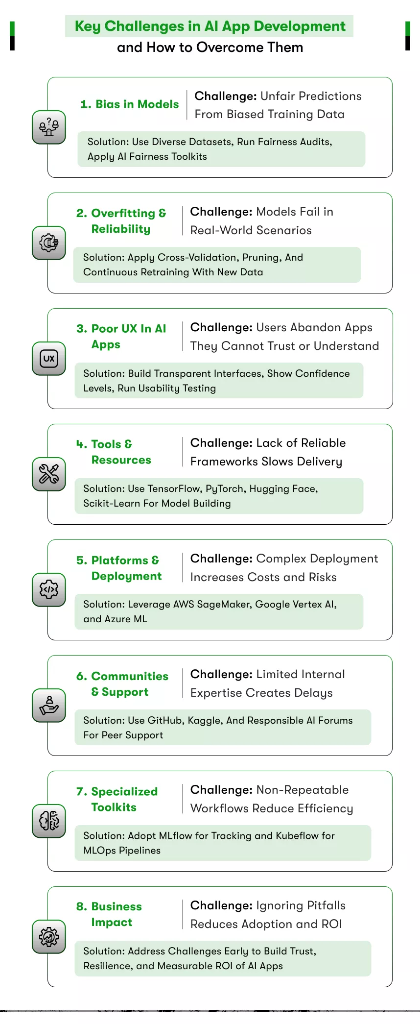 key challenges in ai app developmen