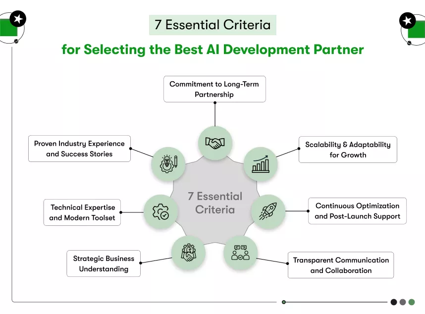 top criteria for selecting ai development partner