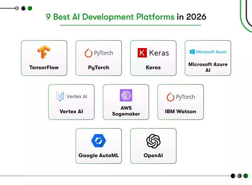 9 best ai development platforms