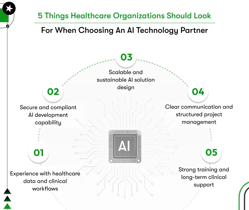 choosing healthcare ai technology partner