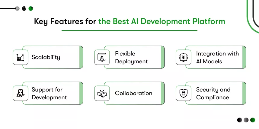key features for the best ai development platform