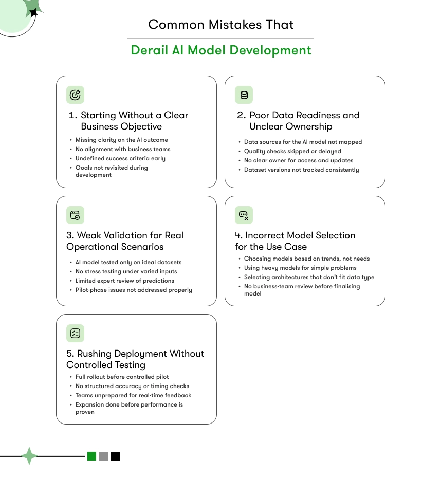 mistakes that derail ai model development