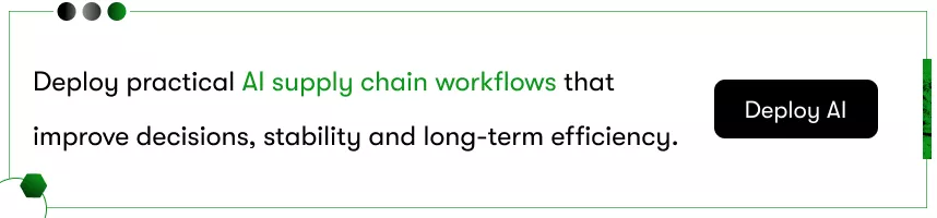 ai in logistics and supply chain