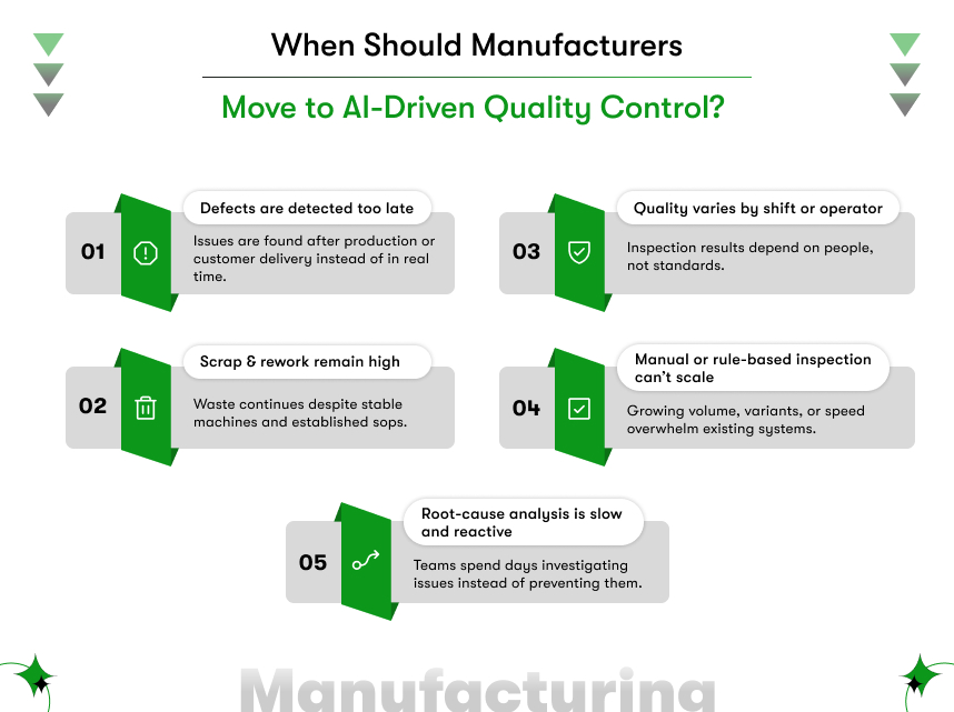 ai quality control in manufacturing