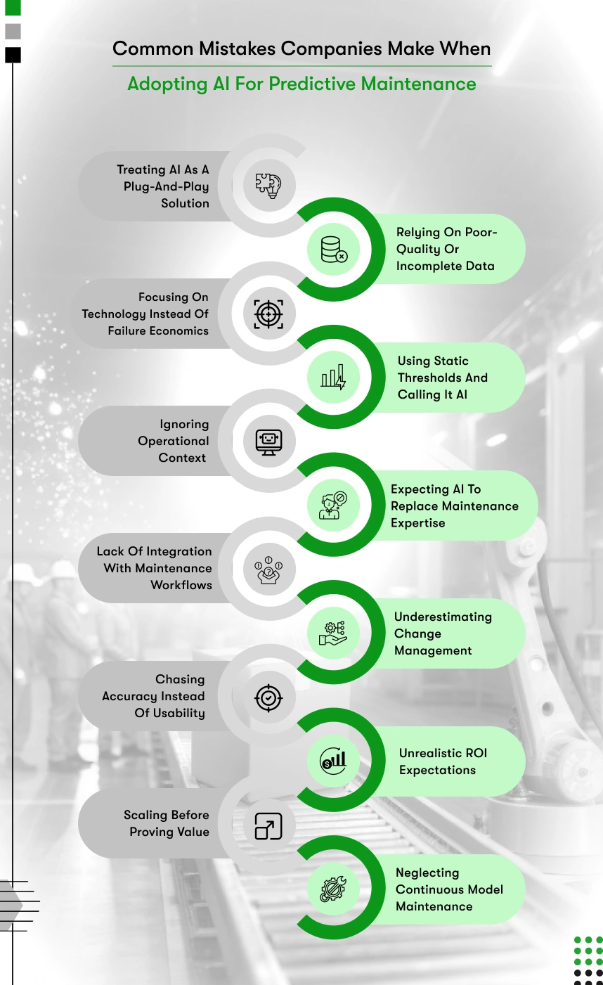 mistakes companies make when using ai for predictive maintenance