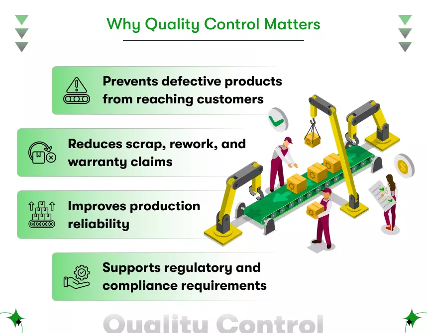 why quality contol matters in manufacturing industry