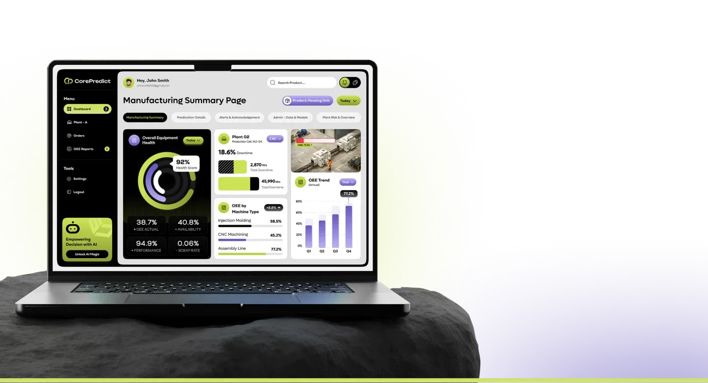 industrial AI software for manufacturing