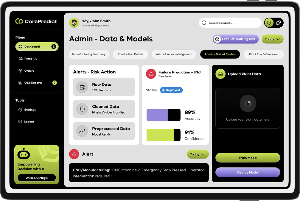 Predictive Analytics Software for Manufacturing | Case Study